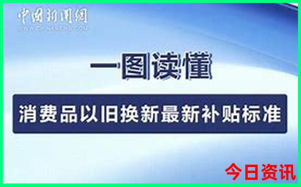 颐和园游览最佳路线图